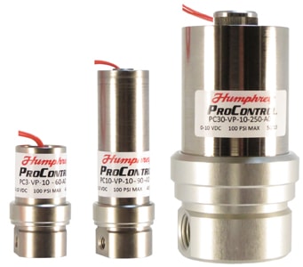 Proportional Valves