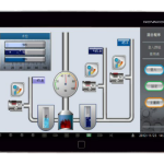 A12W Operator Panel