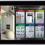 PP-A15 Industrial Panel
